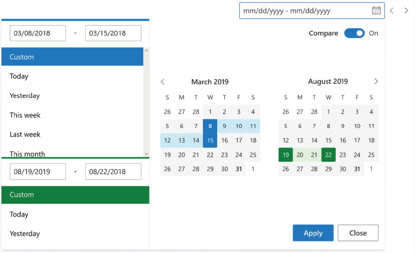 The redesigned date range picker, with dual calendars, a visible custom range field, and a comparison toggle.