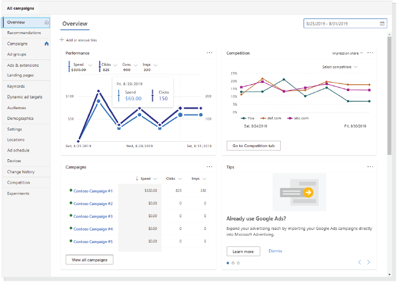 The redesigned account overview page, with a left-hand navigation rail and a cleaner performance and competition layout.