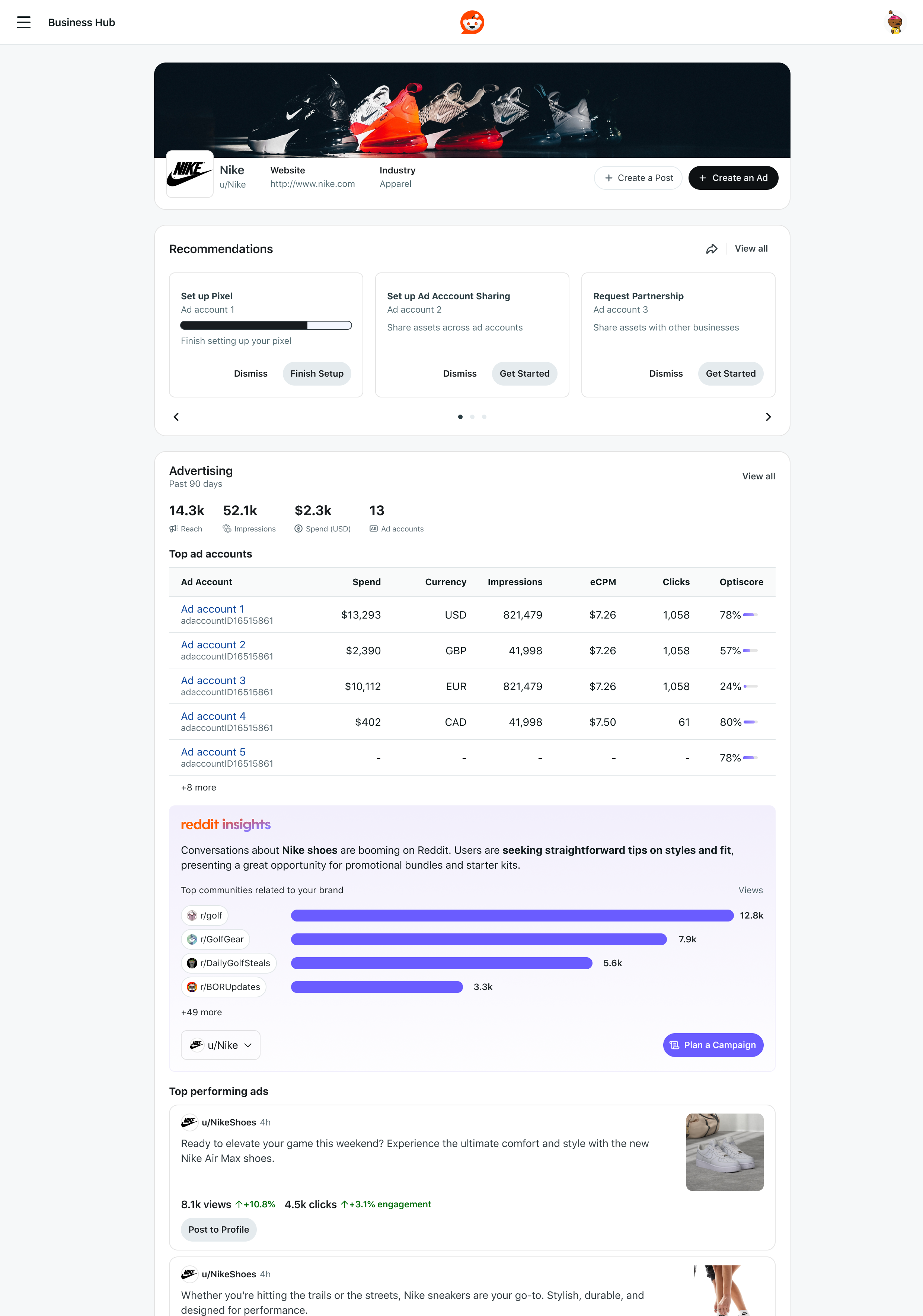 A next-generation concept unifying promoted and organic business insights into one dashboard.