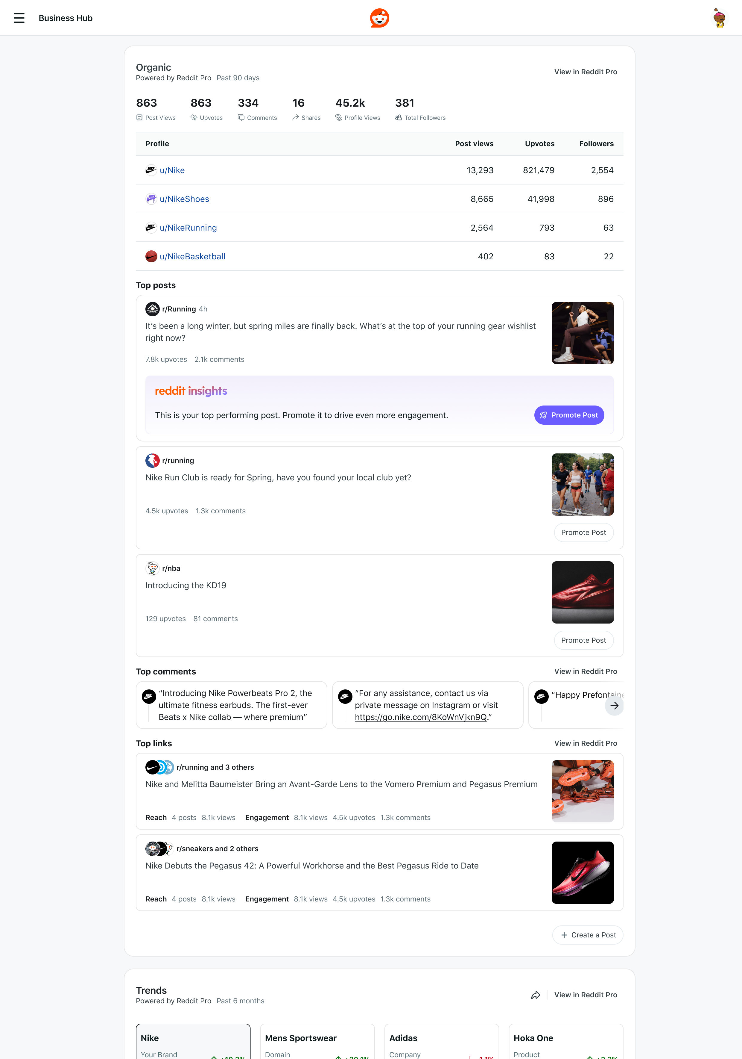 A next-generation concept showing account-level recommendations, optiscore, and top-post engagement insights.